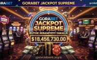 Gorabet Jackpot Supreme Büyük İkramiyeyi Yakala