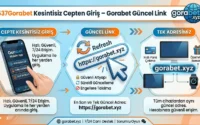 537Gorabet Kesintisiz Cepten Giriş – Gorabet Güncel Link